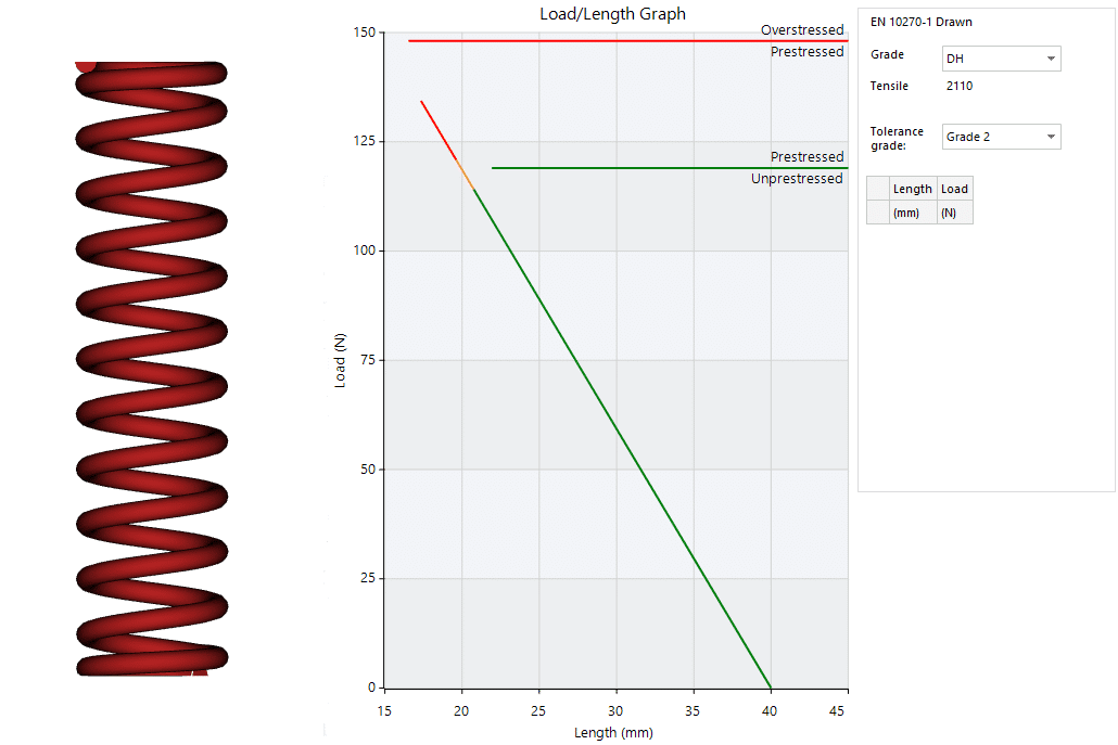 calculer la charge ressort de compression