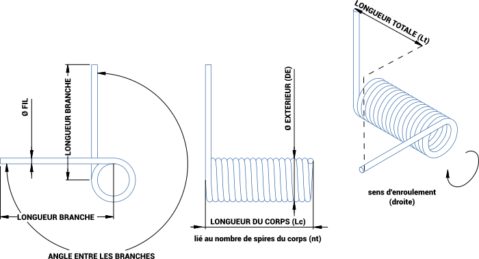 Ressort de traction industriel : Devis sur Techni-Contact - Ressort  industriel