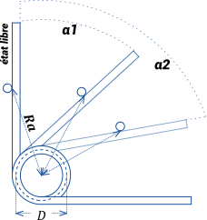 angle ressort de torsion sur mesure