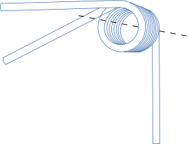 Comment mesurer un ressort de torsion